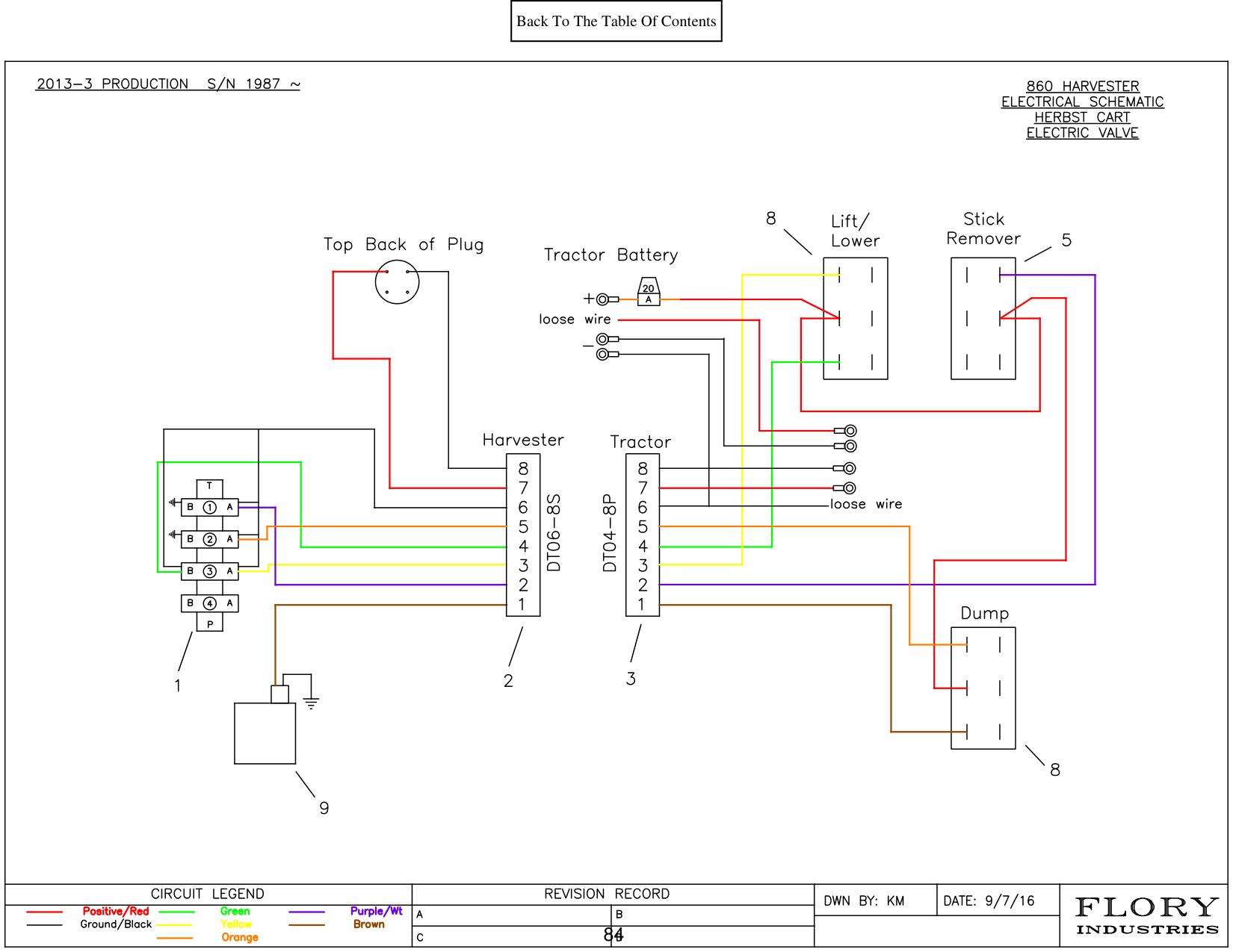diagram