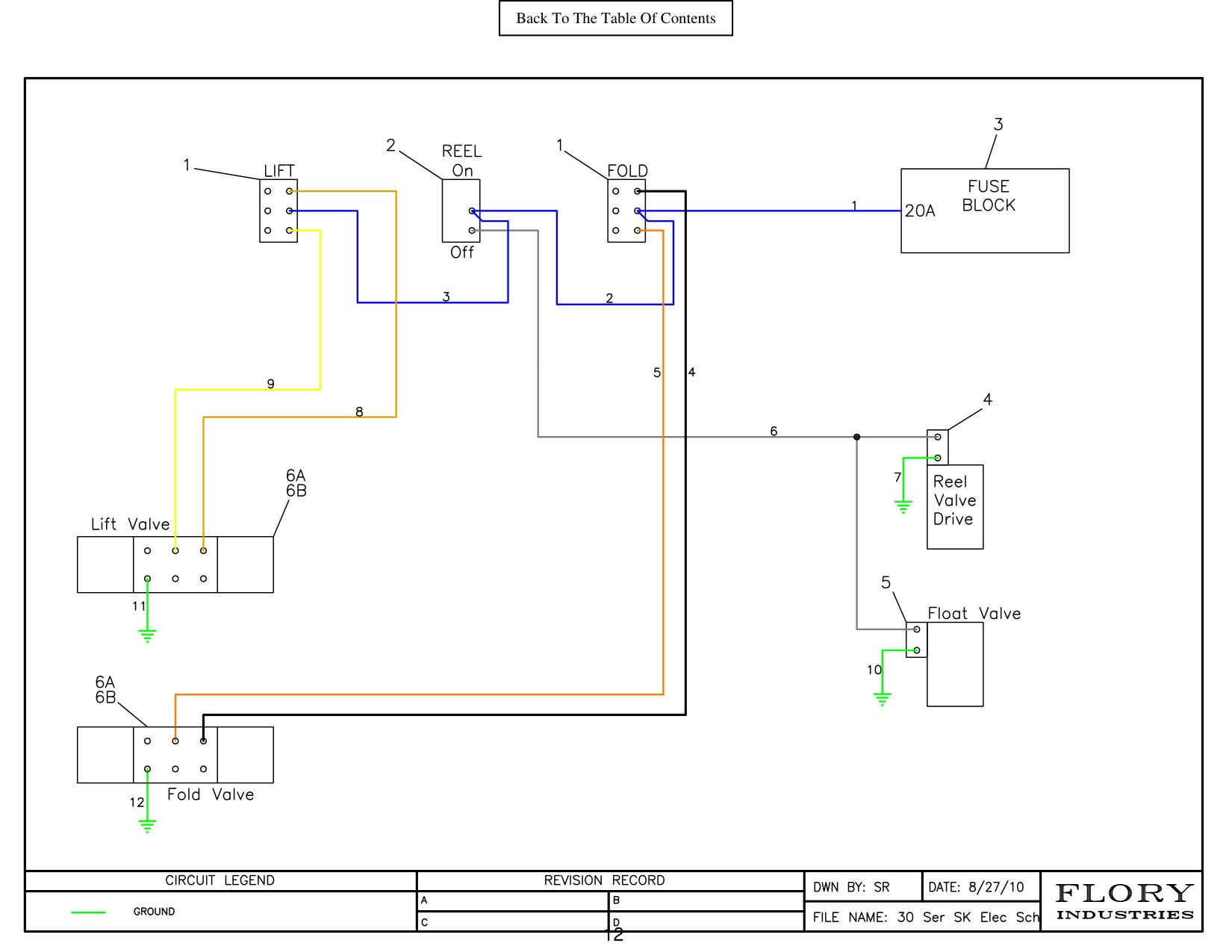 diagram
