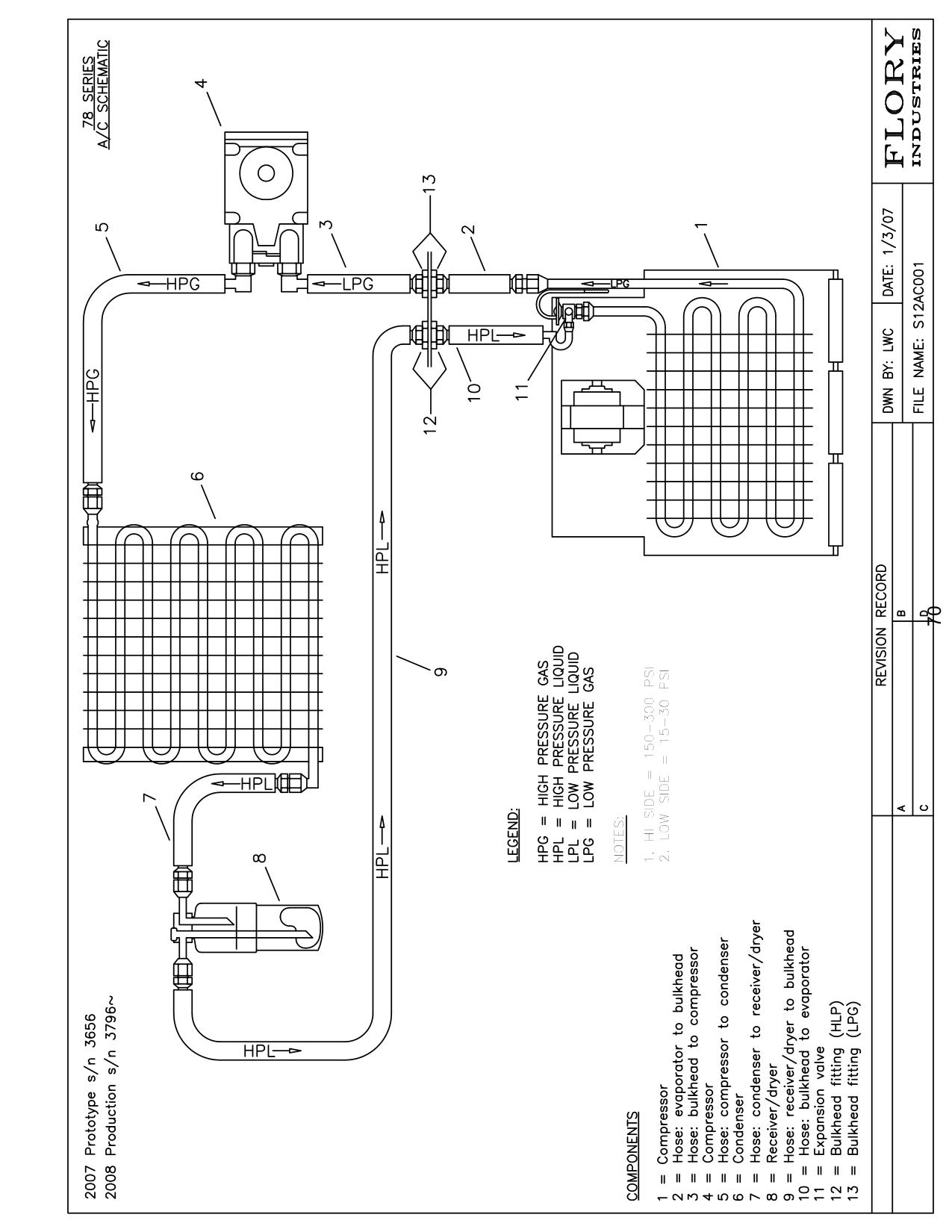 diagram