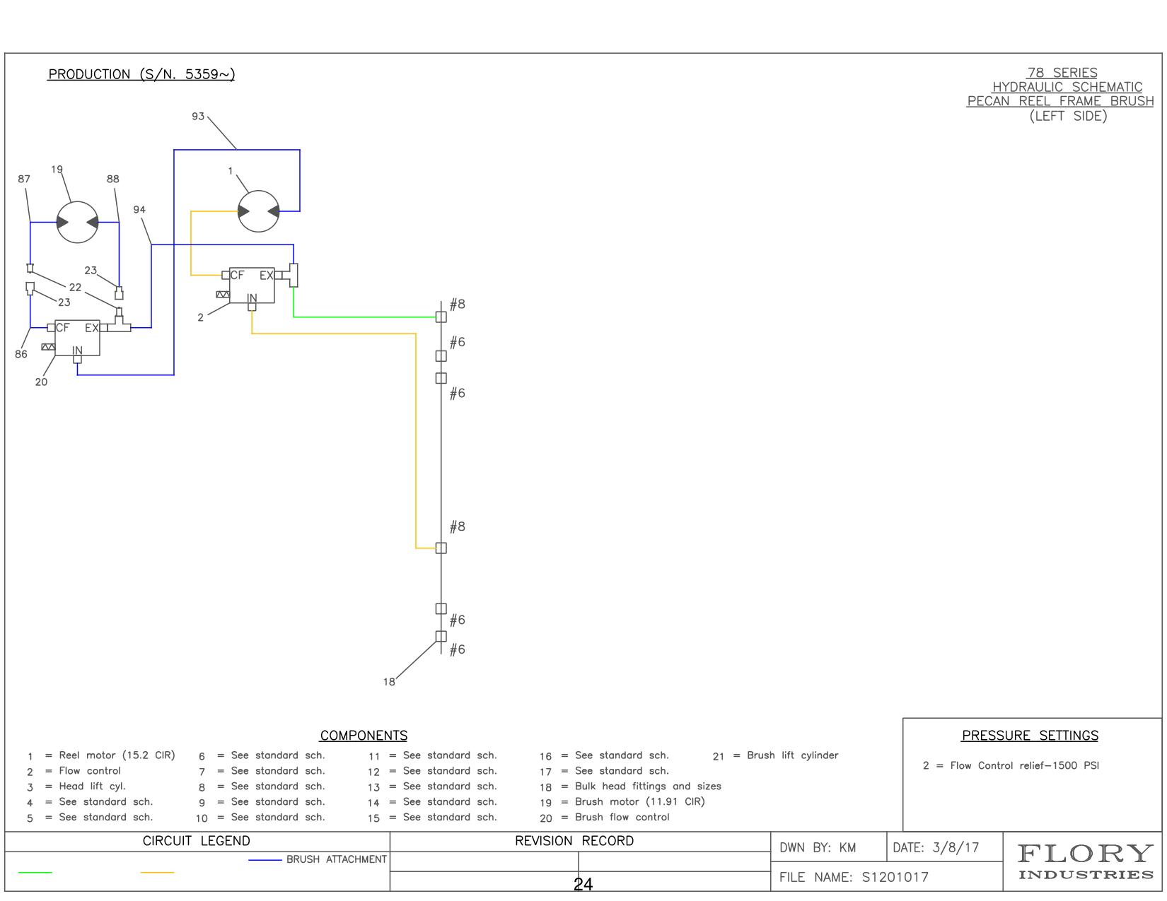 diagram