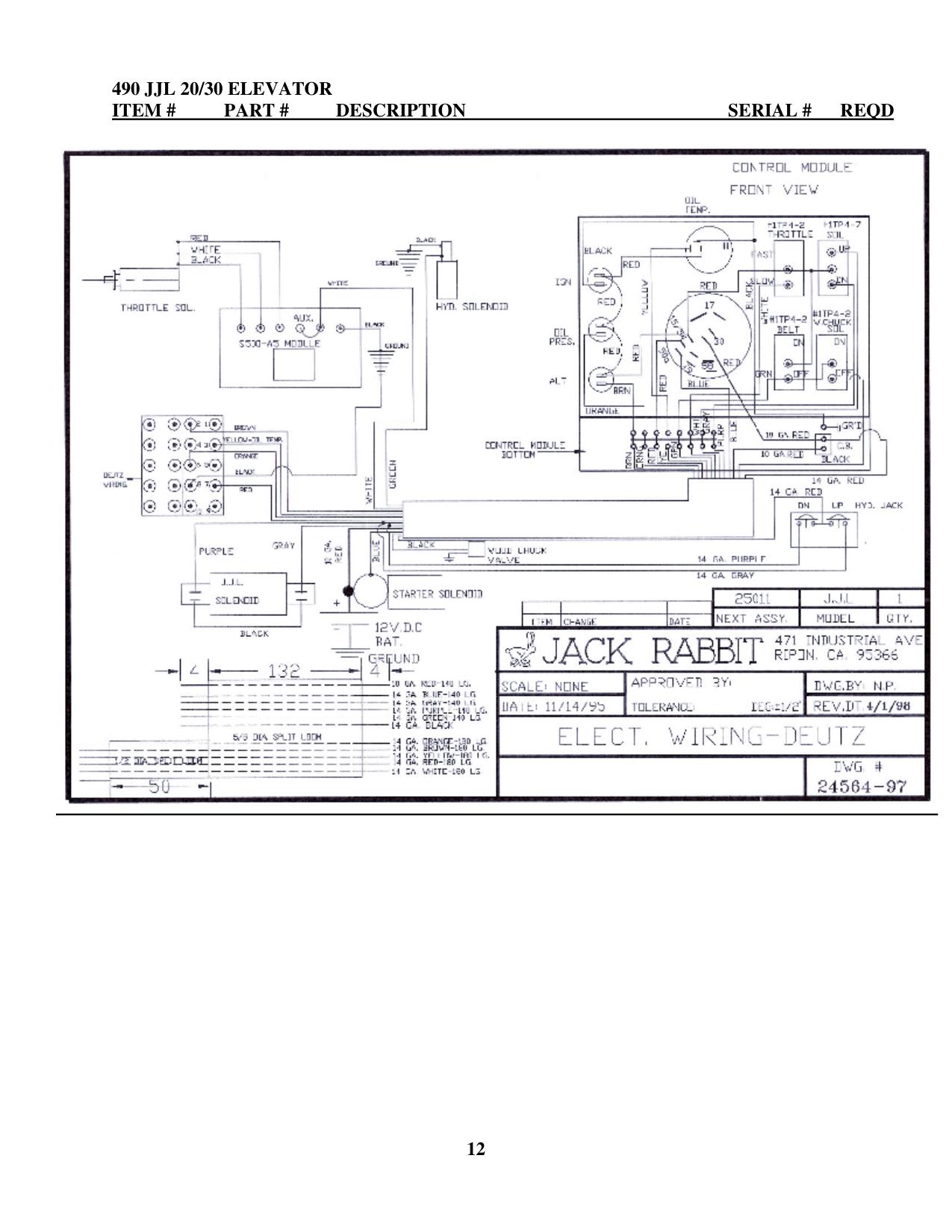 diagram