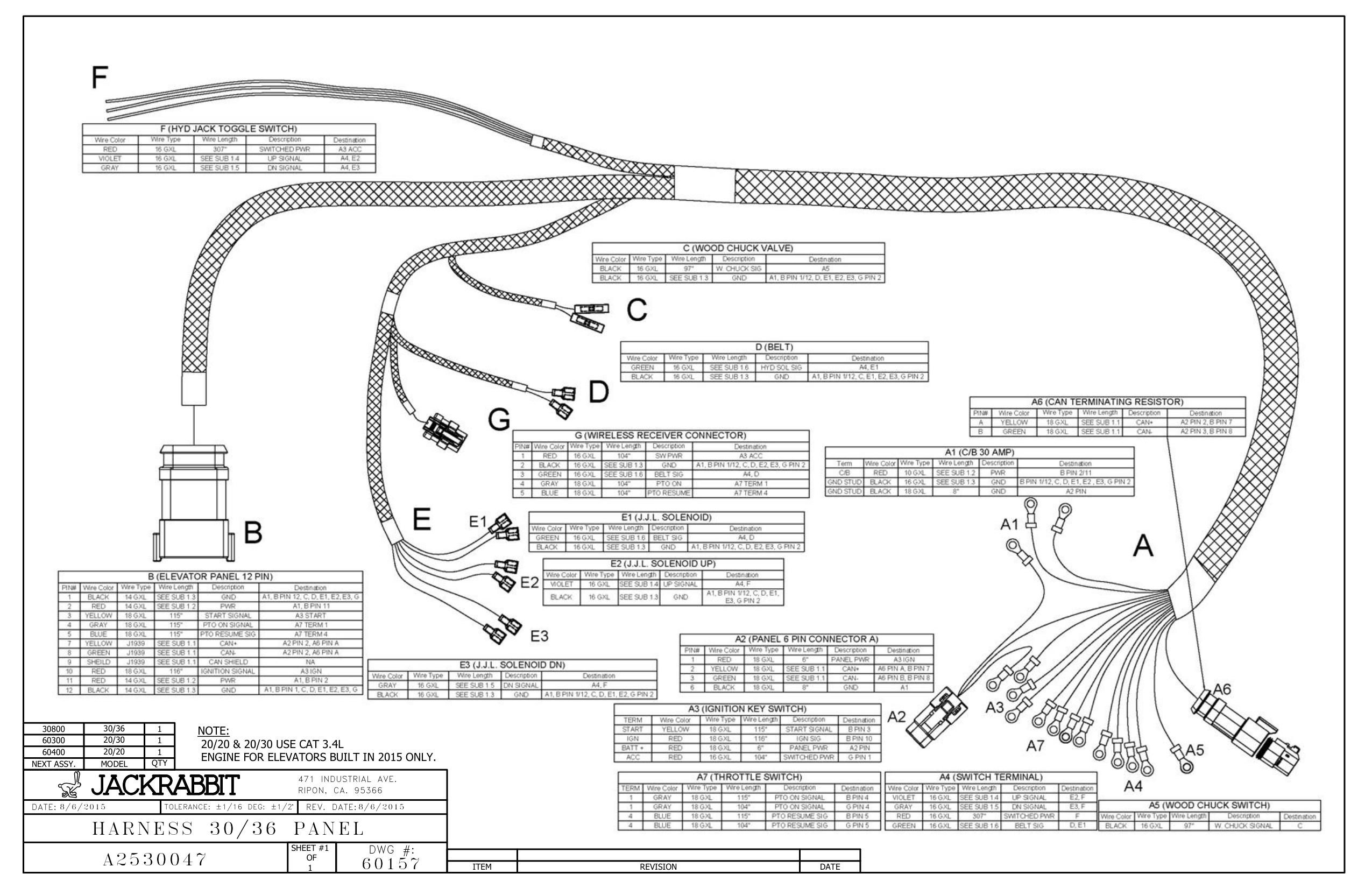 diagram
