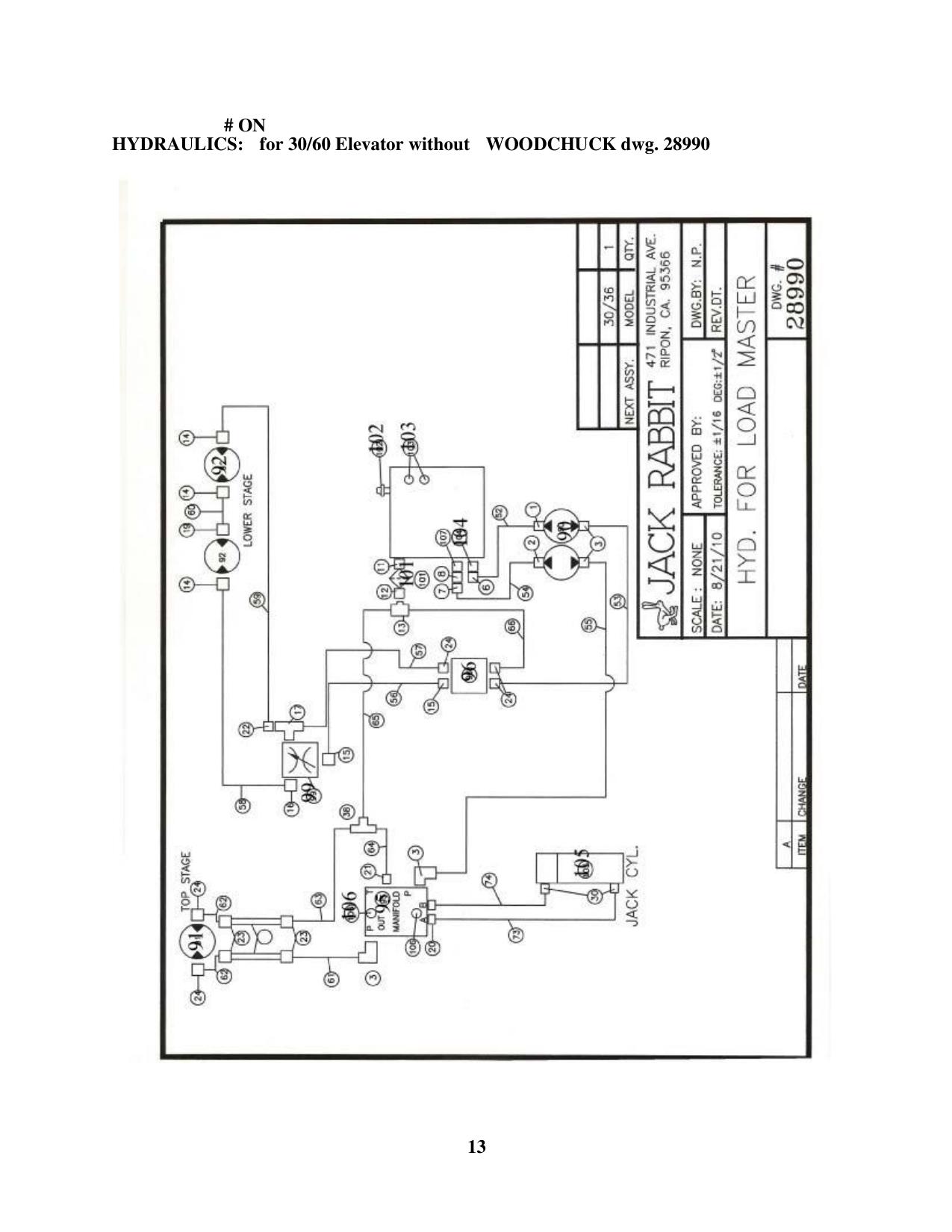 diagram