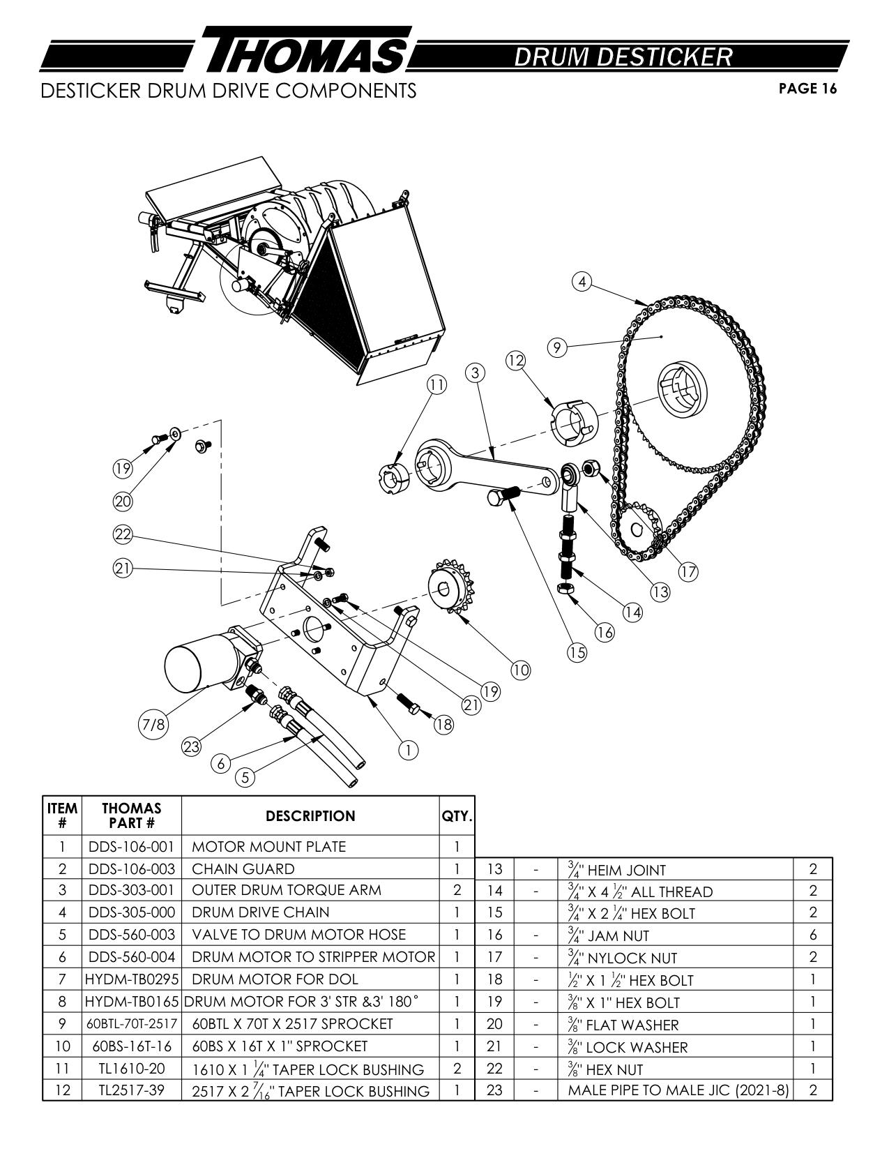 diagram